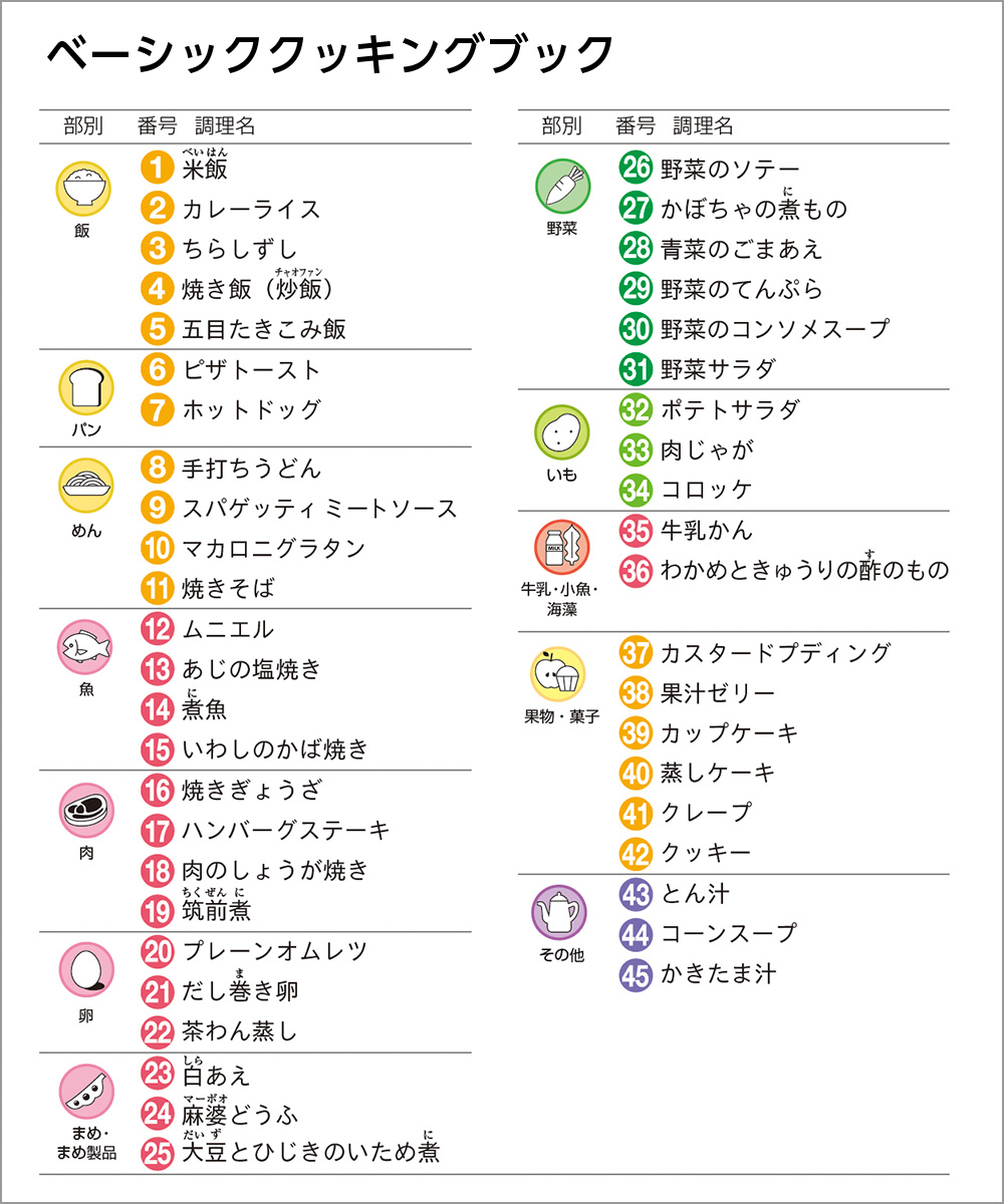 ベーシッククッキングブック｜地域教材社