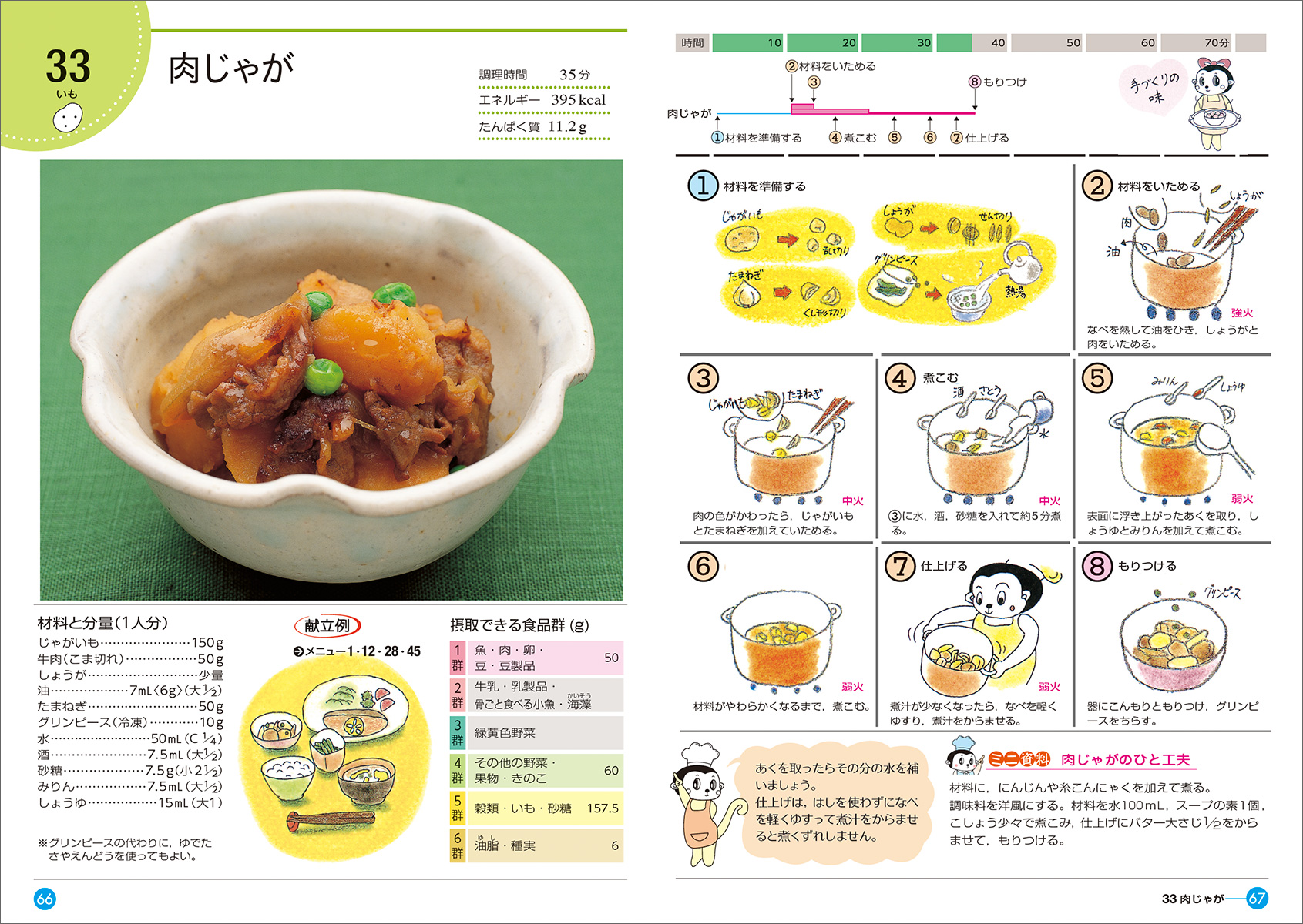 ベーシッククッキングブック｜地域教材社